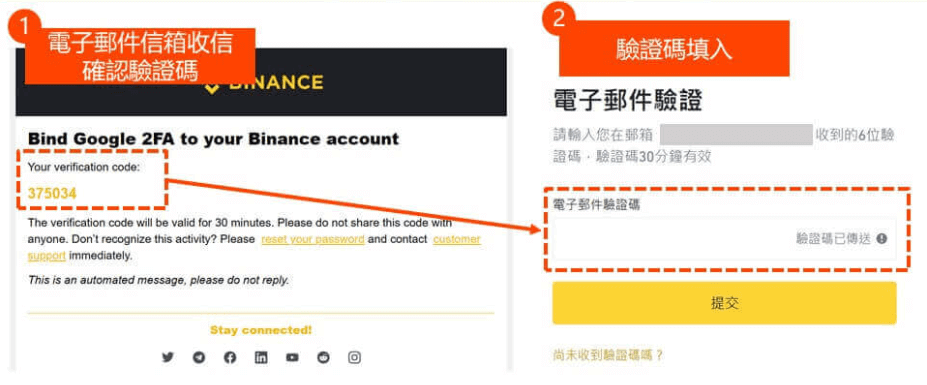 币安binance交易所注册最新指南插图9 币安binance交易所注册最新指南